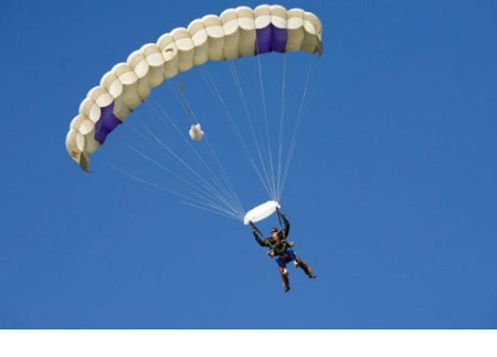 Commando Skydivers - Attractions 4
